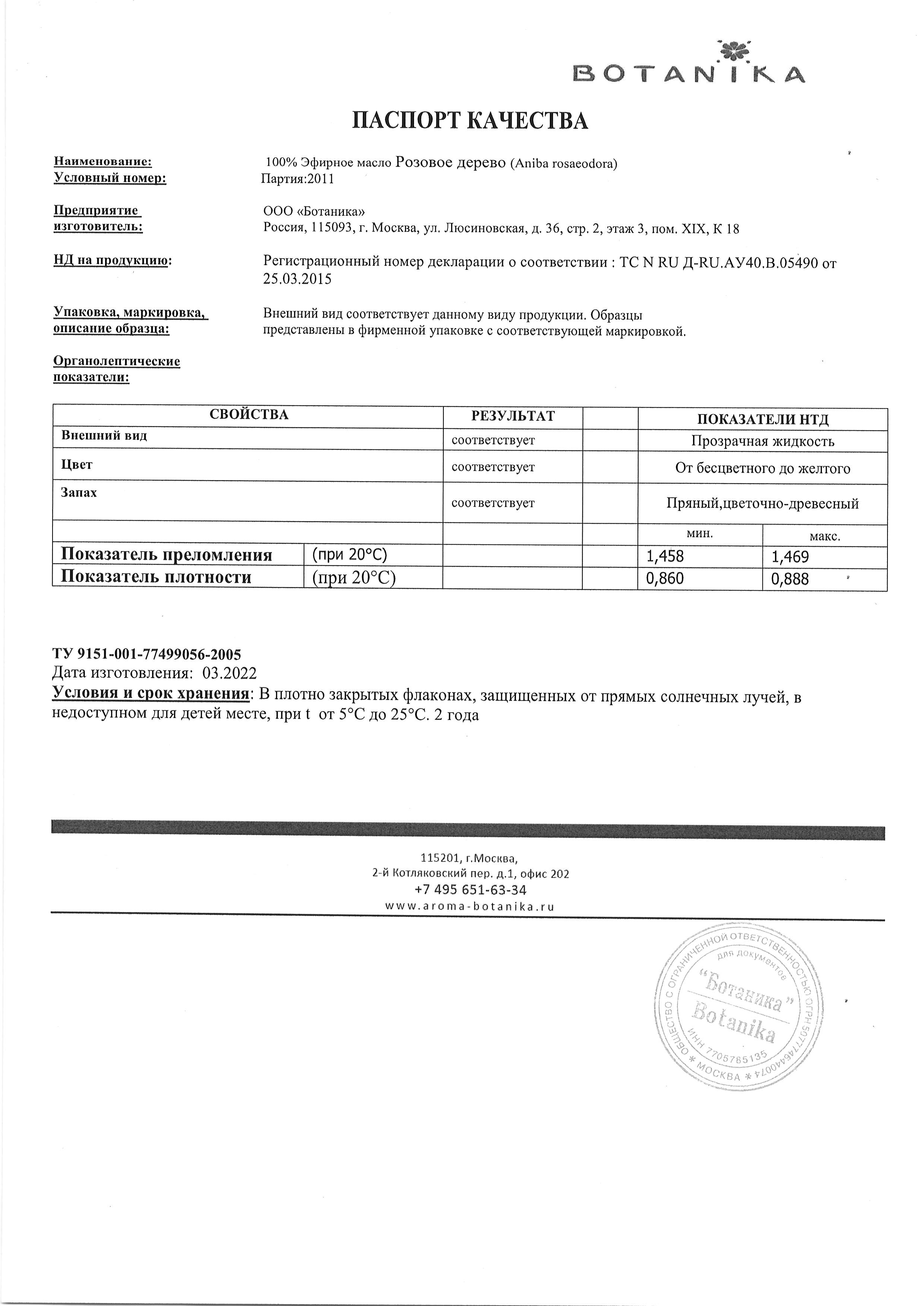 Паспорт №032022